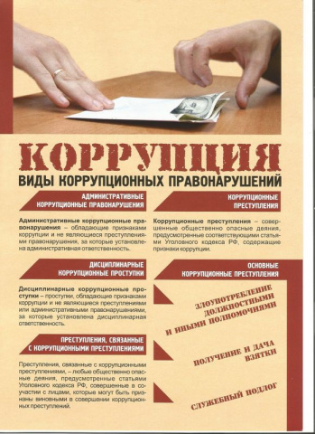 Противодействие коррупции