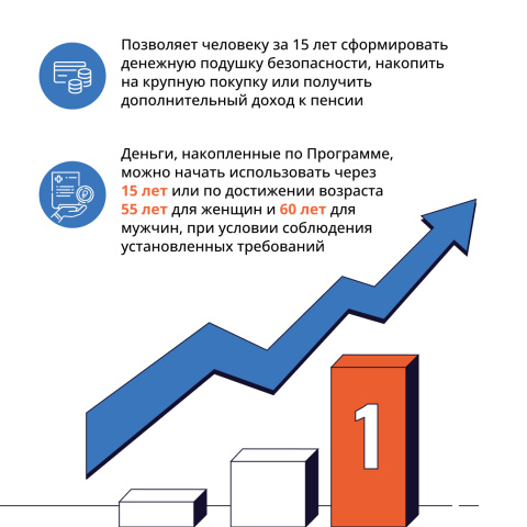  - МБДОУ детский сад № 17 Колобок