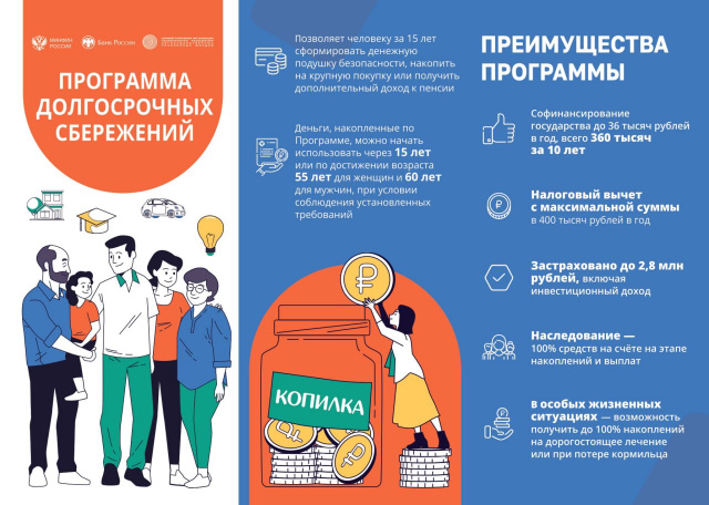  - МБДОУ детский сад № 17 Колобок